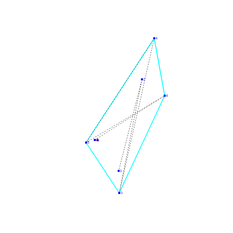 Flugauswertung
